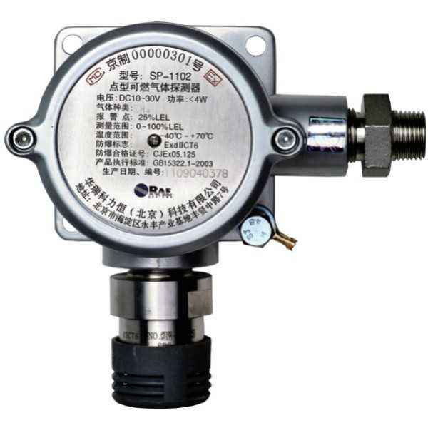 SP-1102�����(b��o)����/SP-1102��ȼ?x��)��w̽�y(c��)��
